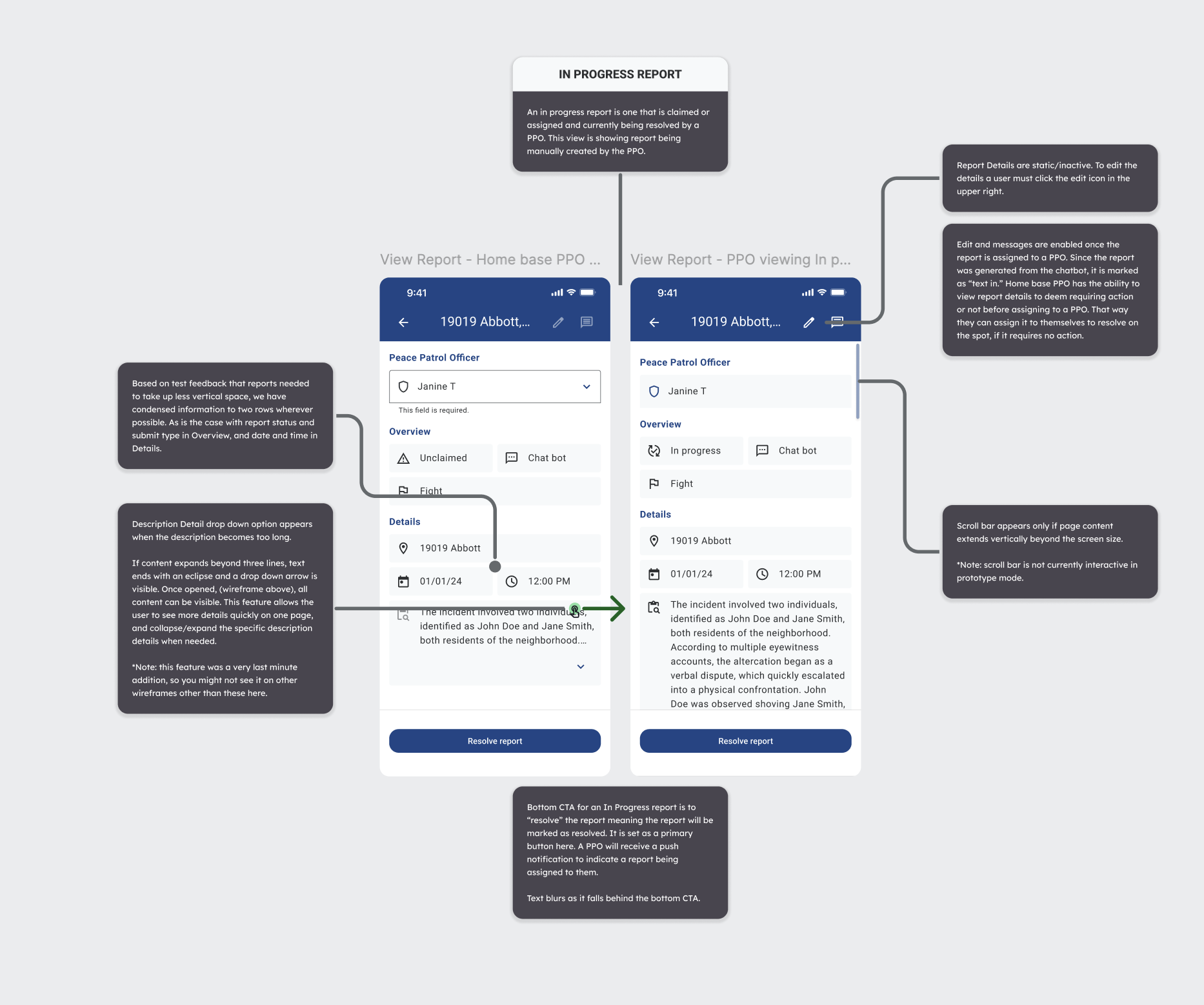 In-progress report state from both home-base PPO and assigned PPO perspectives